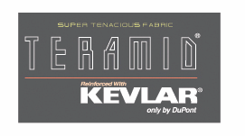 KEVLAR.gif