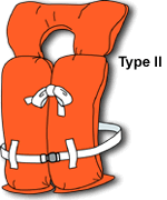 Types Of Life Jackets Types Of Life Jackets