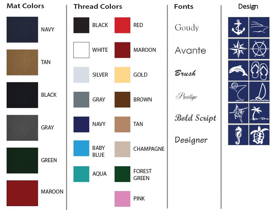 Personalized Boat Mats at Always your best source.