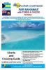 Explorer Chartbook Far Bahamas