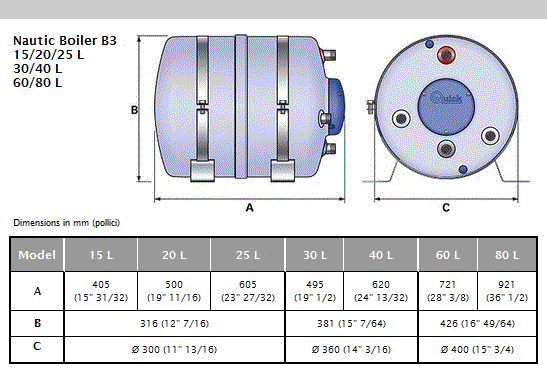 Quick B3 Dimensions