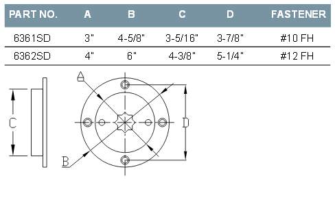 Star Deck Plate