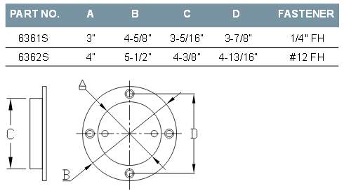 Standard Deck Plate