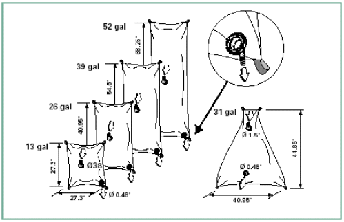 Plastimo Water Tanks