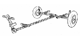 Seitech Dolly Config 13